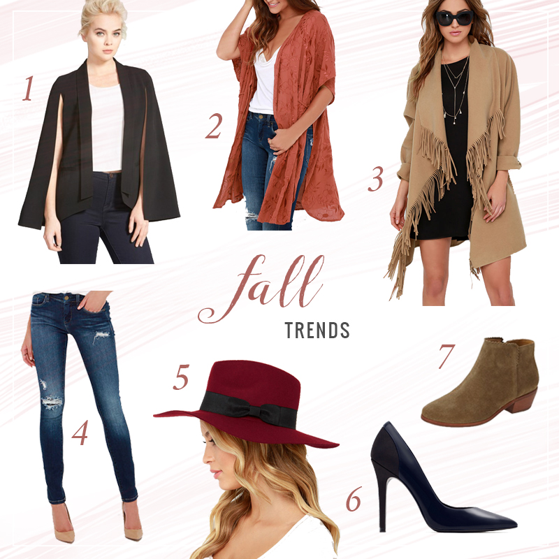 FALL 2015 FASHION TRENDS & TIPS - JustineCelina